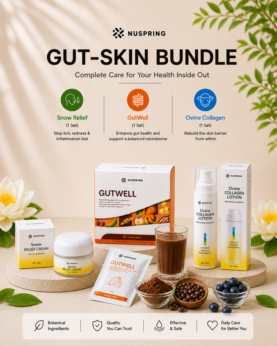 Gut-Skin Bundle